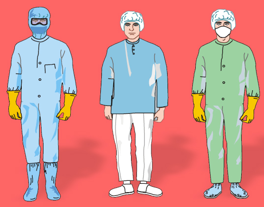 哪些行業(yè)需要用到防塵服？